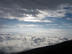 富士登山と箱根