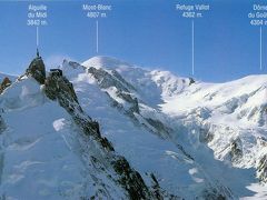 スイス＆フランス３大名峰　８日間の旅　「もう一度行きたい”シャモニー～エギーユ・デュ・ミディ～モンブラン”」。（2000）