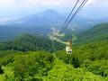 北志賀高原の旅行記
