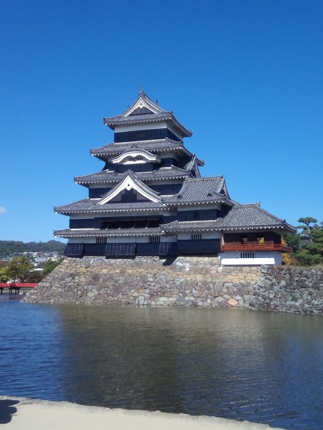 美味しいもの食べたい！といろいろなお店に行ってみました。<br />松本市内、浅間温泉、善光寺周辺です。