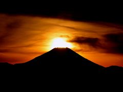 ⑫　高尾山のダイヤモンド富士は　　（ケーブルカー）ー高尾山山頂　　健康登山（１１）