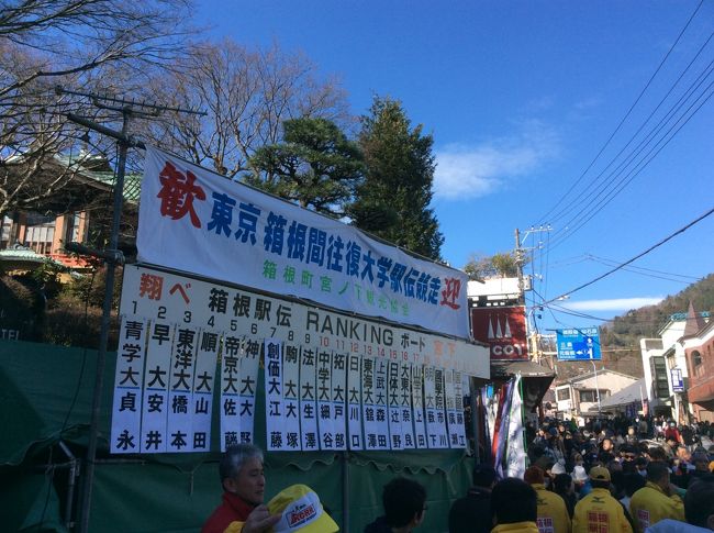 お正月の風物詩「箱根駅伝」応援と富士屋ホテル滞在の旅　その1