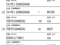 特典航空券で3泊4日の大阪・由布院・名古屋一人旅