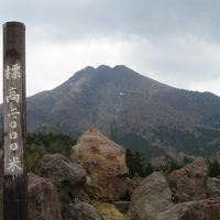 奥日光丸沼高原・白根山と白根魚苑散策