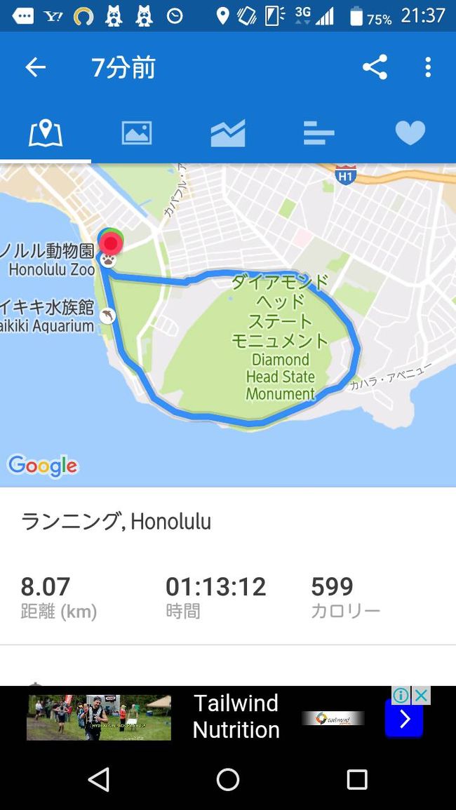 H28 お父ちゃん一人旅inHAWAII（2日目　ダイヤモンドヘッド1周ランニング）