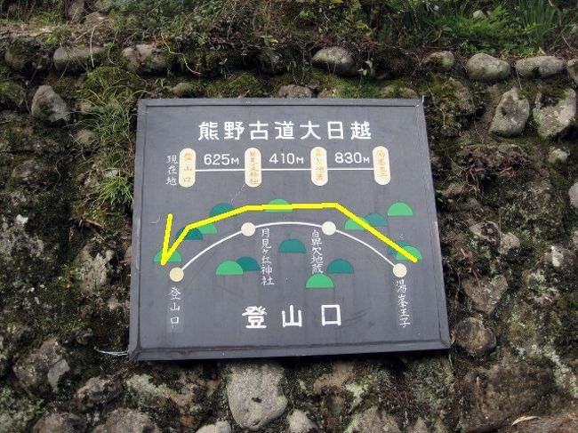 忍者の里にも色んな古道があった。<br />初瀬路、伊賀路、伊勢路、大和路などがあるが、何百年もむかしから手甲脚絆で歩いていた本物の古道は希少だ。<br /><br />「熊野古道」：写真でしか見たことは無いが、「これは本物だ！」と魅せられていた。<br />過去熊野地方に数回訪れていたが、今まで「古道」に足を踏み入れたことは無い。<br /><br />今回のタビの目的は、「熊野古道」を歩き、昔の人々の見た風景を見て、考え、時を越えた何ものかを体感したい！である。<br /><br />今日は湯の峰温泉から大日越え古道を歩き、熊野本宮大社に出てお参りをして、同じ大日越えをやって帰ってくるのです。<br /><br />さあ、本物の古道をたっぷり味わおう！<br /><br />ー工事中ー<br />