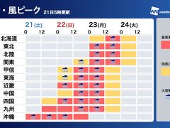 台風の沖縄2017①