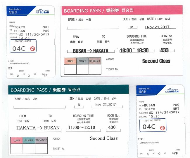 ※写真<br />上段左から､成田→釜山のフライトチケット､釜山→博多のフェリーチケット。<br />下段左から､博多→釜山のフェリーチケット､釜山→成田のフライトチケット。<br /><br />1---5----01---5----01---5----01---5----01---5----01---5----01---5<br />●日程＠&#39;17年11月<br />20(月):成田/釜山<br />21(火):釜山/博多<br />22(水):博多/釜山<br />23(木):釜山<br />24(金):釜山/成田<br /><br />==============<br />東京→←釜山<br />==============<br />≪成田→←釜山≫<br />2017-11-20(月)　成田→釜山　13:55→16:15　BX111<br />2017-11-24(金)　釜山→東京　15:35→17:30　BX114<br />【料金】\13,900<br />　(運賃\8,000､施設使用\2,090､旅客保安\520､空港税\2,290､燃油\1,000)<br /><br />●東京→←成田<br />≪京成バス≫　　　東京シャトル(900､1000)<br />●金海国際空港→←市内<br />≪軽電鉄＆地下鉄≫金海国際空港→≪軽電鉄＆地下鉄≫→釜山駅<br />≪空港リムジン≫　金海国際空港←≪リムジン､6,000w1h≫←南浦洞<br /><br />==============<br />釜山→←博多<br />==============<br />≪釜山→←博多≫<br />往路　釜山発　2017-11-21　20:00出港<br />復路　博多発　2017-11-22　12:30出港<br />【料金】6,930円<br />【往路】3,430円(運賃2,500+ターミナル使用税4,300w+燃油5,000w)<br />【復路】3,500円(運賃2,500+ターミナル使用料500+燃油500)<br /><br />●釜山港国際旅客ターミナル→←市内<br />≪シャトルバス≫<br />　旅客ターミナル←≪バス､1,200w15m≫←クラウンハーバーホテル釜山<br />　旅客ターミナル→≪バス､1,200w??m≫→KORAIL釜山駅(海側)<br /><br />●博多港国際ターミナル→←市内<br />≪タクシ≫　　国際ターミナル→≪タクシー､1,260円05m≫→博多駅<br />≪路線バス≫　国際ターミナル←≪路線バス､　230円20m≫←博多駅<br /><br />==============<br />その他<br />==============<br />●両替<br />来来換銭所･祥和百貨店(東区テヨンロ243番キル55)<br />　9.8w:1円＠20日　9.7w:1円＠22日<br /><br />●宿泊<br />宿泊20:東横イン釜山駅2(49,500w)､<br />　　　　中区中央大路125､､051-442-1045､朝食付き。日本語可。<br />　　　　部屋は狭くなく綺麗。設備は新しい。ユニットバス･ウォシュレット･<br />　　　　冷蔵庫･金庫付き。セルフランドリーあり。リピあり。<br />宿泊21:かめりあライン2等。リピあり。<br />　　　　(1)2等は12名の大部屋に雑魚寝。小さな区切りと荷物置き。<br />　　　　　　薄手のマットレスと上掛け。熟睡できた。相部屋の方は4名。<br />　　　　(2)浴室は広くもなく狭くもない。<br />　　　　　　貴重品ロッカー､ボディソープ､シャンプー有り。<br />　　　　　　2等はタオル無し。<br />　　　　(3)トイレは各エリアに1つのウォシュレット。<br />宿泊22:松島ヘスピア(10,000w)､<br />　　　　西区忠武大路134､00:00-24:00､718-2000､<br />　　　　広く綺麗。設備は古くない。一部日本語可。リピあり。<br />宿泊23:松島ヘスピア(10,000w)。