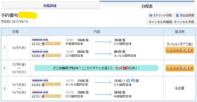 H29　お父ちゃん一人旅「ホノルルマラソンに出場しました」(予約編)