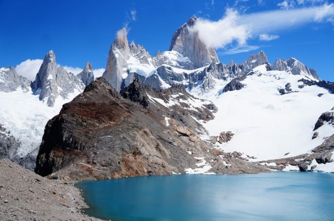 パタゴニア フィッツロイ 弾丸トレッキング (Trekking Fitzroy/Cerro Torre in one day)