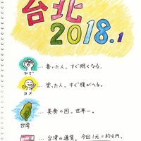 ぶるる旅絵日記　台北2018正月