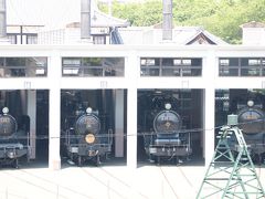 近鉄特急に乗って大和路経由で京都へ。46年ぶりに京都鉄道博物館を見学