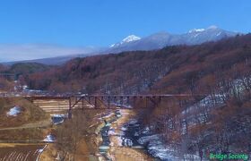 ◆勝沼～松本～木曽　中央本線沿線の鉄道遺産と松本城巡りの旅◆