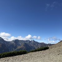 蝶ｹ岳へハイキング 1