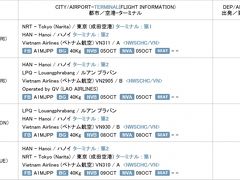 ルアンパバーン旅行１日目