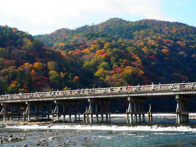 紅葉の京都