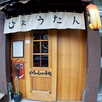 クリチバにちょっと遊びに。ホテル（Mercure）と居酒屋（ひょうたん）、そして珈琲プロショップ（Lucca）〔クリチバ／パラナ州／ブラジル〕