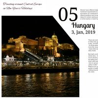 年越し旅行、中欧5ヶ国周遊 【05】〈ハンガリー編〉 2019年 1月 