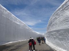 JR西日本乗りつぶし（富山）