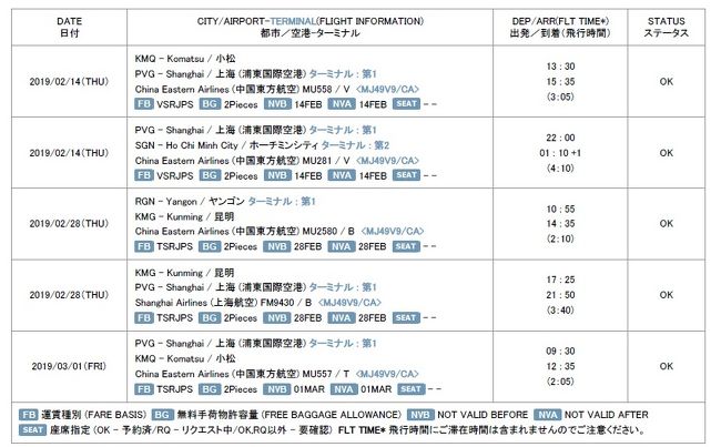 　もともと、「タイ」は毎年行ってます。それに加えて「ベトナム」行きを考えていました。（ミャンマー行きは1月になってからです。。）<br />　1月も中旬！「スカイスキャナー」で毎日調べていますがちょっとずつ、安いものも出てきます。。