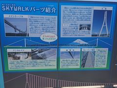 2019年3月/三島スカイウオーク娘家族5人で☆春休み②