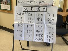 よくやっている日本語学校 ！