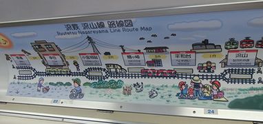 関東鉄旅　流鉄　前編