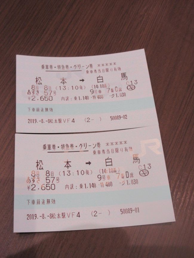 特急あずさ、にて白馬に行きまひょ<br /><br />首都圏から来る列車はピカピカでんな~<br /><br />誰も乗ってへん車両は貸切感覚で宜しおまんな<br /><br /><br />