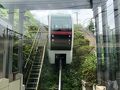 王子・十条の旅行記