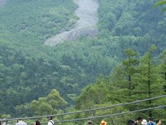 上高地・黒部・立山旅行　ほとんどミステリーツアー状態　「えっ？上高地に行くの？」編