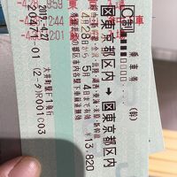 JR一筆書きの旅１．東京～飯山　桜とパワースポット
