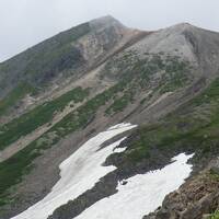 青春18きっぷ:乗鞍岳&奥飛騨温泉執筆逗留記・その2. 月例登山報告「乗鞍岳剣ヶ峰」