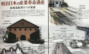 2020長崎の旅～遺産を巡る