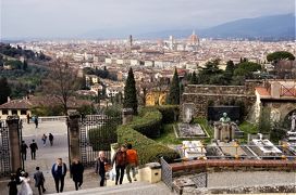 コロナ騒動直前のイタリア旅(４)－－－－フィレンツェ