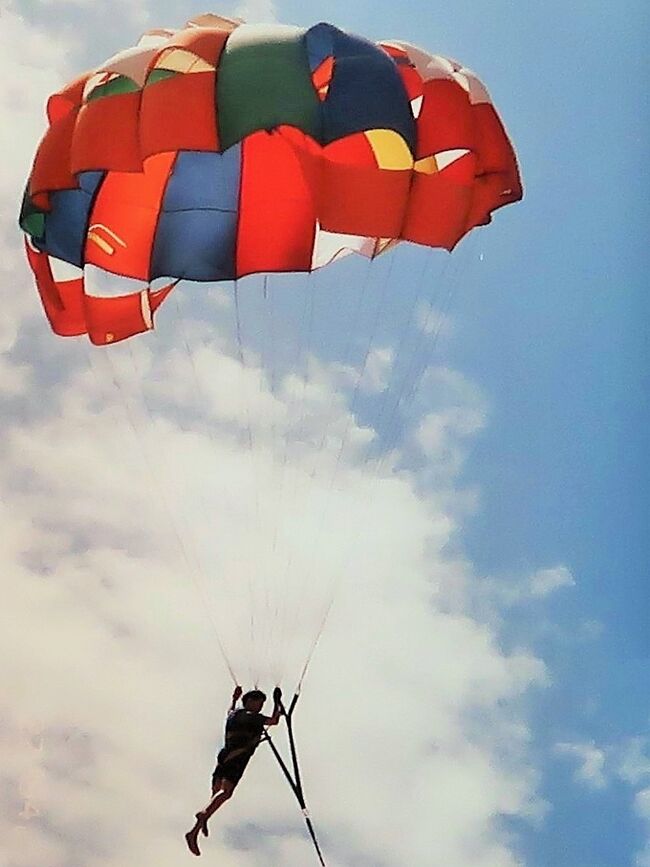 パラセール　　parasailing.<br />海辺などでパラシュートを着け，モーターボートなどで大空に高く引き揚げてもらい，空中遊泳を楽しむスポーツ。パラシュートセーリング parachute-sailingの略。各国のリゾートで広く行なわれている。<br />ブリタニカ国際大百科事典 小項目事典の解説　より引用<br /><br />パラセーリング　　については・・<br />https://sotoasobi.net/activity/parasailing/blog/parasailing-accident<br /><br />クタ（Kuta）は、インドネシア、バリ島南部に位置するビーチリゾート。インドネシア共和国バリ州バドゥン県クタ郡クタ村に属する。<br />西向きの海岸に砂浜が広がる。かつては静かな漁村であったが、1960年代、サーフィンと夕陽の名所としてインドネシア国外からサーファーやヒッピーなどが集まるようになり、北隣のレギャンとともにレギャン通りを中心に観光地化、ホテルやレストラン、バー、ディスコ、土産物店などが並ぶ、バリ島きっての繁華な商業地区となっている。 <br />（フリー百科事典『ウィキペディア（Wikipedia）』より引用）<br /><br />モンキーフォレストとは、インドネシアバリ島ウブドにある野生猿の自然保護区である。ウブドの中心部モンキーフォレスト通りの南の突き当たりにあり、約200頭の猿が生息している。森の奥にはダルム・アグン・パダントゥガル寺院があり、森はプラ（ヒンズー寺院）の鎮守の森として聖域である。 <br />（フリー百科事典『ウィキペディア（Wikipedia）』より引用）<br /><br />モンキーフォレスト　については・・<br />https://www.balinavi.com/miru/16/<br /><br />ハプニング  【happening】<br />① 思いがけない出来事。偶発的な事件。 「 －が生じる」 <br /><br />バリ島（Pulau Bali）は、東南アジアのインドネシア共和国バリ州に属する島である。首都ジャカルタがあるジャワ島のすぐ東側に位置し、周辺の諸島とともにバリ州を構成する。2014年の島内人口は約422万人。バリ・ヒンドゥーが根ざした地域として知られるが、1990年代以降、イスラム教徒の移民流入が目立つようになっている。 <br /><br />バリ島は環太平洋造山帯に属する小スンダ列島の西端に位置している。島の東にはロンボク島があり、西にはジャワ島がある。バリ海峡のもっとも狭い所は3キロほどであり、バリの海岸からはジャワ島の姿形をとらえることができる。 <br />バリ島の面積は5,633km2。島の北部を東西に火山脈が走り、バリ・ヒンドゥーにおいて信仰の山とされるアグン山（標高 3,142 メートル）やキンタマーニ高原で知られるバトゥール山（標高 1,717メートル）など多くの火山を有している。バトゥール山近辺には温泉も湧出している。この火山帯の活動により、バリ島の土壌はきわめて肥沃なものとなってきたと同時に、時に人々に災害をもたらしてきた。 <br /><br />そして、バリ島の南部では、火山脈に位置するブラタン湖などの湖水からの流れが下流域に向かって分岐している。その分岐と水量は古来より計算通りに案配されてきたものであり、スバックと呼ばれる伝統的な水利組織によって21世紀初頭までその自然環境とともに維持されている。そして、この水系によって島の南側全体が緑にあふれる土地になっている。 <br />（フリー百科事典『ウィキペディア（Wikipedia）』より引用）<br /><br />バリ島の観光　については・・<br />https://bali-oh.com/<br />https://www.wbf.co.jp/bali/tour/choice-tour.php