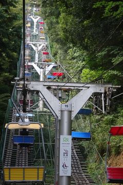 （２２）高尾山健康登山　２１度の満行達成　リフトー3号路ー山頂ー薬王院ーケーブルカー