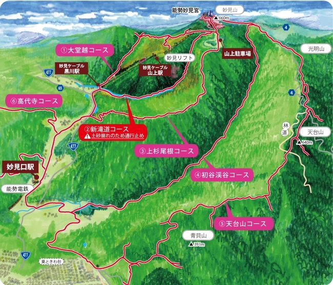 猛暑日続きだけれど、ハイキングしたくて。でも汗だらけの登山はしんどいし、あまり無理はしないがモットーなので、手ごろな妙見山に行くことに。下調べで、妙見口から30分ほど歩いてケーブル黒川駅へ、そしてリフトで妙見山。そこから大阪みどりの百選にも選ばれているという、初谷渓谷コースで降りてくる予定を。しかし前夜になって、標高地図で見ると意外とゆるゆるとした登りが続くようなので、初谷渓谷コースから登ってリフト+ケーブルか、大堂越えコースで降りることに変更。