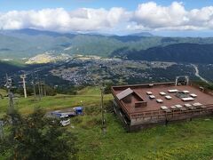 白馬の旅③
