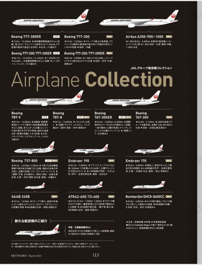 JALグループの国内線運航機材をまとめただけの旅行記です。<br />A350→B787→B772→B763→B738→E190→E170→ATR72・42→DH8CC→ SAAB340の順で紹介します。<br />座席等今後の搭乗で随時追加予定です。