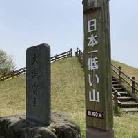 Go to 南秋田郡　3(大潟村　菜の花ロード)