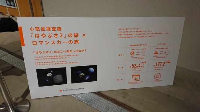 ロマンスカーミュージアムで開催された『小惑星探査機「はやぶさ2」の旅×ロマンスカーの旅』に行った。
