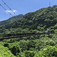 夏の鬼怒川・那須◆１　日光と鬼怒川温泉周辺