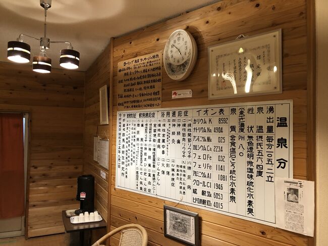 2021年12月中旬の週末に群馬県吾妻郡中之条町の沢渡(さわたり)温泉へ一泊二日の一人旅に行ってきました。<br /><br />中之条町には群馬四大温泉の一つ四万温泉がありますが、丁度3年前の2018年12月に一人泊で訪問したことがあります。<br /><br />今回は中之条町で四万温泉と並んで歴史のある温泉地に宿をとり、居住地から近過ぎず遠過ぎずの距離の場所で2021年最後の旅を締めくくりました。<br /><br />本編は後編の宿泊先の沢渡温泉の温泉旅館『龍鳴館』さんと、2日目に訪問した中之条町のお隣の渋川市にある日帰り入浴施設の小野上温泉センター『ハタの湯』の旅行記です。