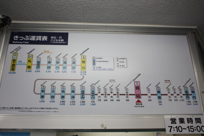 北海道旅行記２０２１年春（１６）続・宗谷本線乗車編