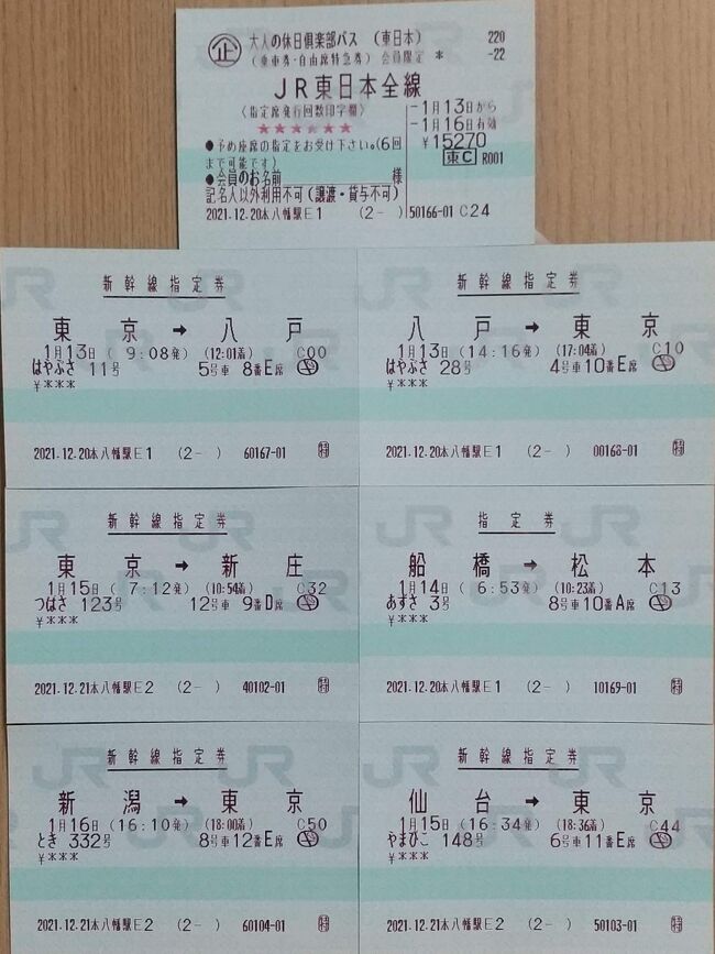 今年初の大人の休日倶楽部で乗り鉄です。<br />1月13日。東北新幹線が郡山でポイント故障でストップ。午前中復旧見込み無し。さて困った。では新潟県に方向転換。14日は松本。これは予定通り。15日は山形新幹線が大雪でストップ。八戸に変更。16日新庄に行くことに決定です。まぁこの時期なんで覚悟はしていたが。日帰りの4日間なんでうまくやり繰が出来ました。<br />*1日目。東京10:16発とき315号 越後湯沢11:34着。上越線水上から長岡間運転見合わせなので十日町に行けない。越後湯沢13:00発とき319号が15分遅れです。新潟14:02着。新潟14:20発とき326号 東京16:28着。1日目終了。<br /><br />*2日目。船橋6:53発あずさ3号 松本10:23着。松本13:06発ワイドビューしなの9号 長野13:53着。長野発14:25はくたか564号 東京15:52着。2日目終了。<br /><br />*3日目。東京9:08発はやぶさ11号 八戸12:01着。八戸12:25発普通 陸奥湊12:39着。陸奥湊13:50発 八戸14:05着。八戸14:16発はやぶさ28号東京17:04着。3日目終了。<br /><br />*4日目。東京7:12発つばさ123号 新庄10:54着。新庄13:18発つばさ144号 山形14:04着。山形14:56発 普通仙台16:25着。仙台16:34発やまびこ148号東京18:36着。4日目全行程終了。<br />4日間で3533キロ。新幹線9回。特急2階。これで15270円です。JR東日本さん有難うございます。61340歩きました。大人の休日倶楽部でニューデイズの10%引き合計1336円でした。<br />