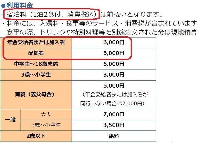 コゲメシ製作所（R60☆鶴亀敬老会）であります。 <br /><br />コロナ禍のお籠もり宿第四弾は箱根外輪山にある健康保険組合の保養所です。ある健保の宿ですから基本的にはその健保組合に所属している企業の従業員のみの利用に限られます。ですがそこに所属している企業をリタイヤして関連する企業年金基金に引き続き加入している場合僅かな追加料金で利用する事が可能なんです。<br />健保組合員は一泊二食5000円<br />退職後年金基金加入者は一泊二食6000円<br />それ以外の方でも同行者なら一泊二食7000円<br />今どき民宿でもこんな価格設定は殆ど考えられません。<br />ではどんな宿なんでしょう？部屋や食事はどうなんでしょう？<br /><br />この記事は2021年10月25日のものであります。<br />