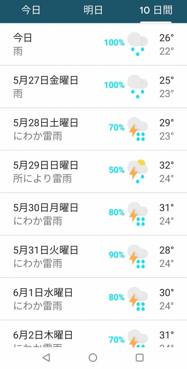 ご存知のとおりこの時期の台北は毎日々々雨が降ります。<br /><br />現在長雨の状態ですがその前には長雨があり、この後も長雨が続きます。<br /><br />まぁ、そんな訳で毎日雨です・・<br /><br />台北に雨が降りすぎるせいでサハラやゴビ地域が砂漠になってしまいました。(※確認できない情報が含まれています※)<br /><br />徘徊を仕事にしている老人は雨が降るとすることが無いのです・・<br /><br />遂に暇を持て余してしまい、特にめぼしい情報が無いにも関わらず日々の漫遊を旅行記にしてしまうという犯行に及んでしまった事をお許し下さい。<br /><br />朝起きた時には全く記憶には残ってはいないものの、おそらく前夜の夢で「旅行記を書け!!」と神のお告げかあったものと思われます。<br /><br />現地情報員のインテリジェンスに導かれつつ方々うろついたアレコレをここに紹介したいと思います・・。