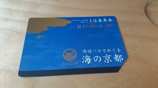 入荷中 京都市内発「J-WESTチケットレス」と「もうひとつの京都 周遊 ブースター・導入液