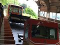 立山黒部の旅行記