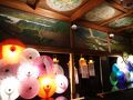 目黒の旅行記